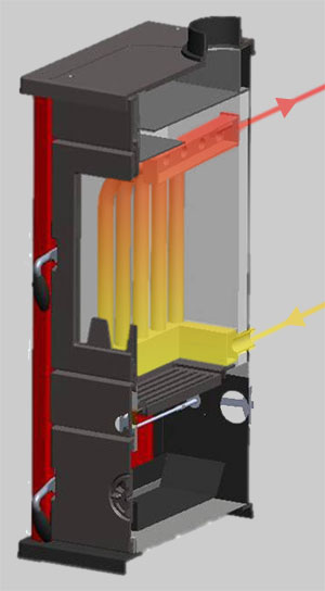 Kaminofen wasserführend MBS Dauerbrandofen Kamin Ofen neu OVP | eBay